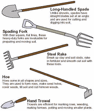 Garden Tools